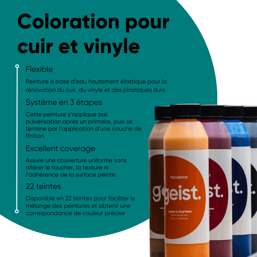 Coloration pour cuir et vinyle